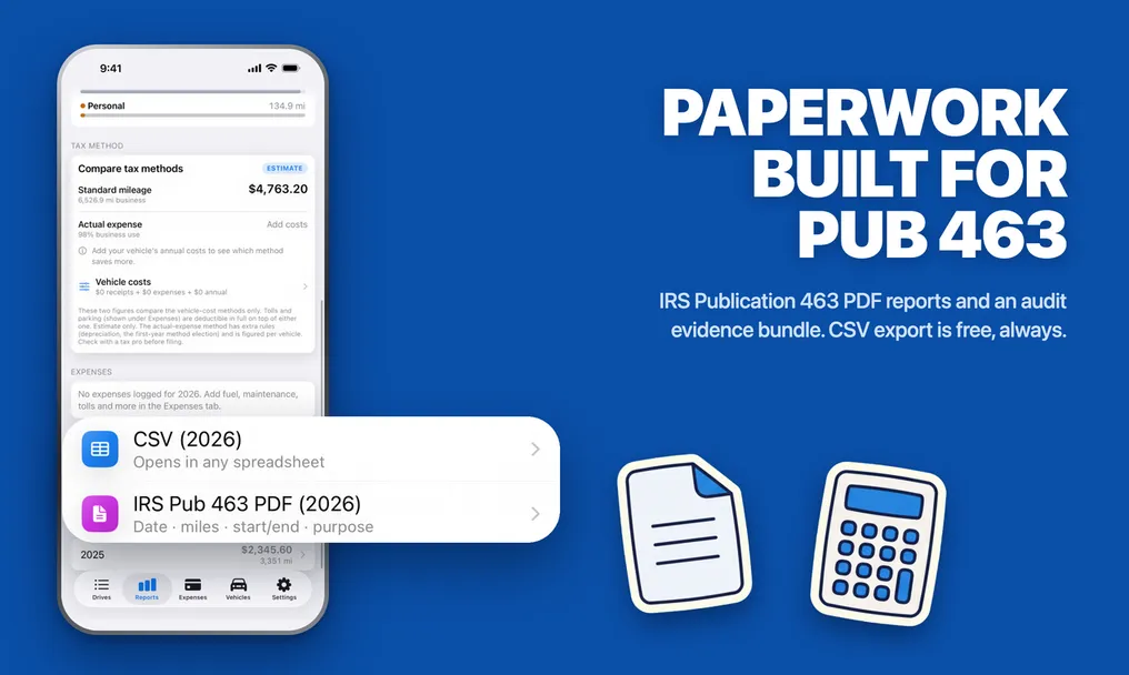 MileMarker launch poster: paperwork built for IRS Pub 463
