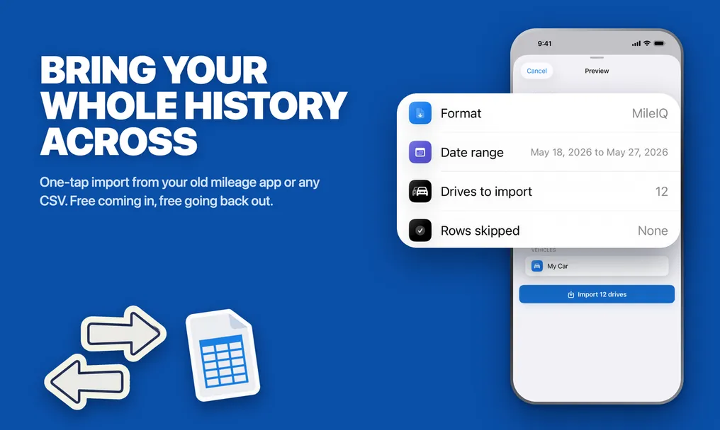 MileMarker launch poster: bring your whole history across
